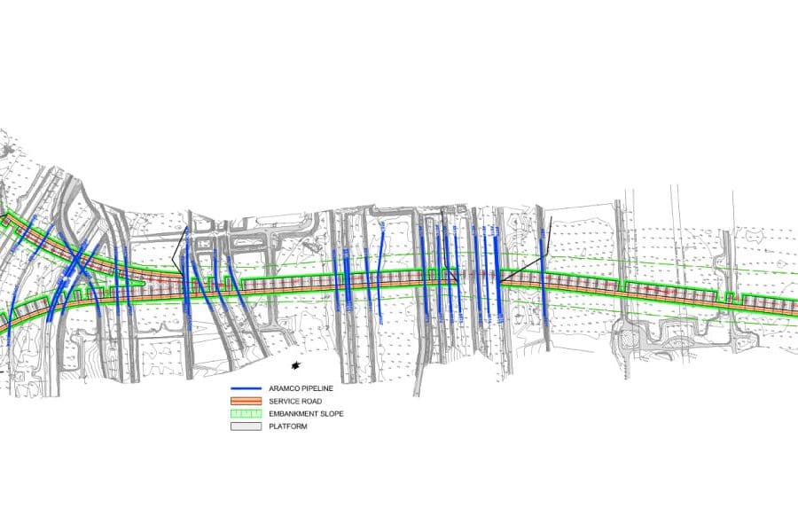 ARAMCO KRT CORRIDOR PIPES STRESS ANALYSES OF BURRIED PETROLEUM PIPES UNDER HEAVY LOADS