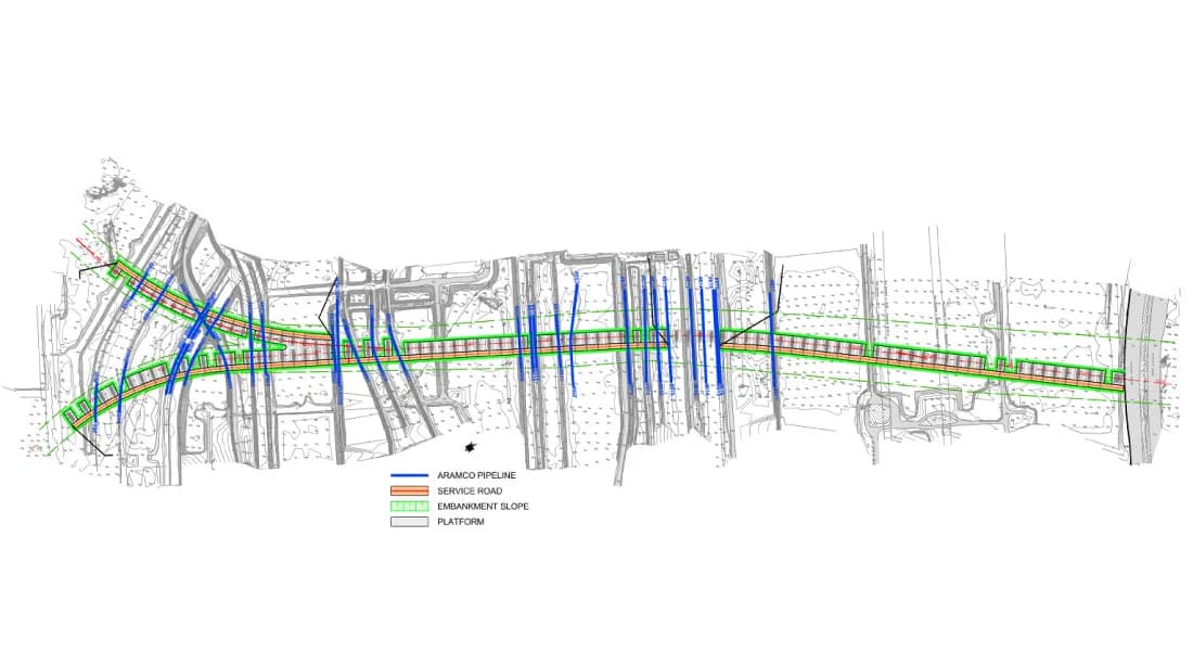 ARAMCO KRT CORRIDOR PIPES STRESS ANALYSES OF BURRIED PETROLEUM PIPES UNDER HEAVY LOADS